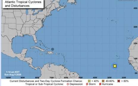 tropical system august 9 2020