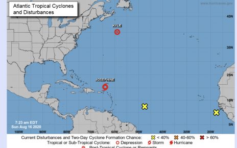 hurricane center august 16 2020