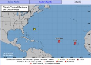 hurricane forecast florida and carolinas
