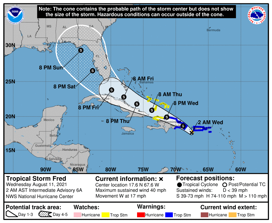 Tropical storm fred