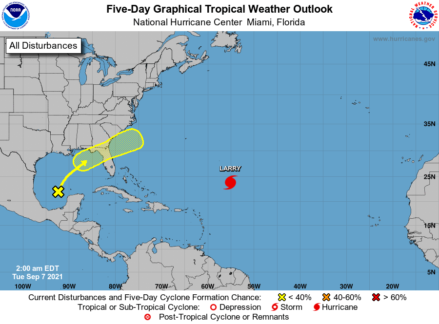 Hurricane florida forecast