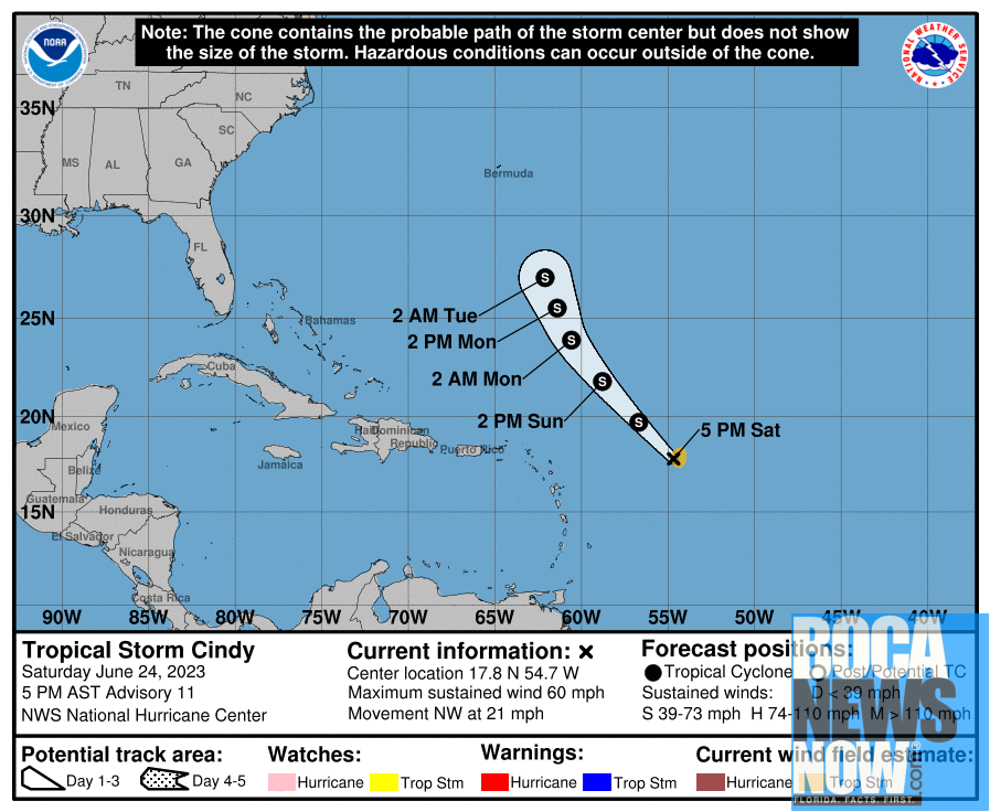 Hurricane Center Cindy June 24 2023 5p