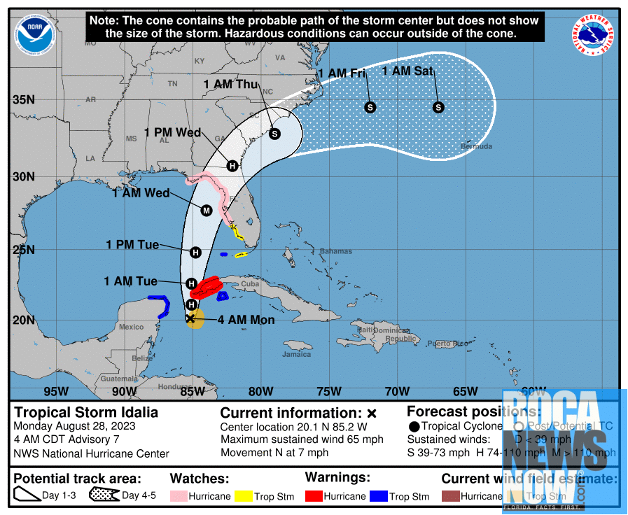 Idalia Shifts South, Likely To Hit Florida As Hurricane - Vimarsana News