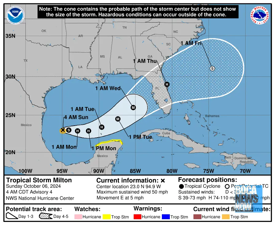 HURRICANE CENTER Milton Could Reach Category Five Strength, Florida