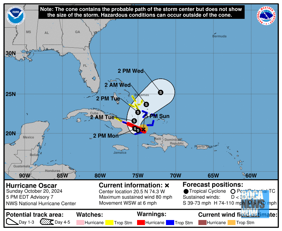 HURRICANE CENTER Hurricane Oscar Remains South Of Florida, Small But